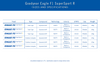 Opona GOODYEAR - Eagle F1 SuperSport R Tube Type 700x28/28-622 k. Blk