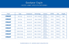 Opona GOODYEAR - Eagle Tubeless Ready 700x32/32-622 k. Blk