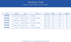 Opona GOODYEAR - Peak Tubeless Ready 29x2.4/61-622 k. Blk
