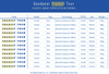 Opona GOODYEAR - Transit Tour S1 700x40/40-622 k. Blk Refl